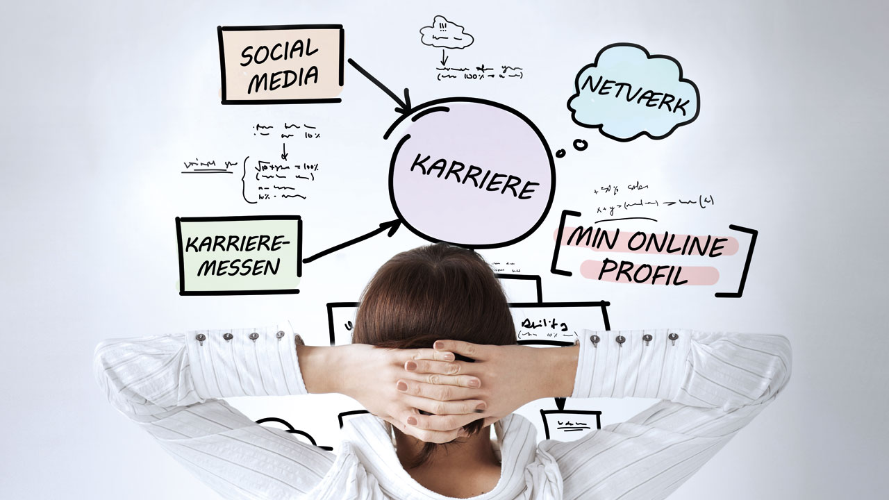 Markedsfør dig selv